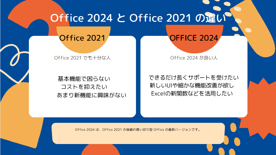 Office 2024 と Office 2021 の違いは？どれを買えばいい？